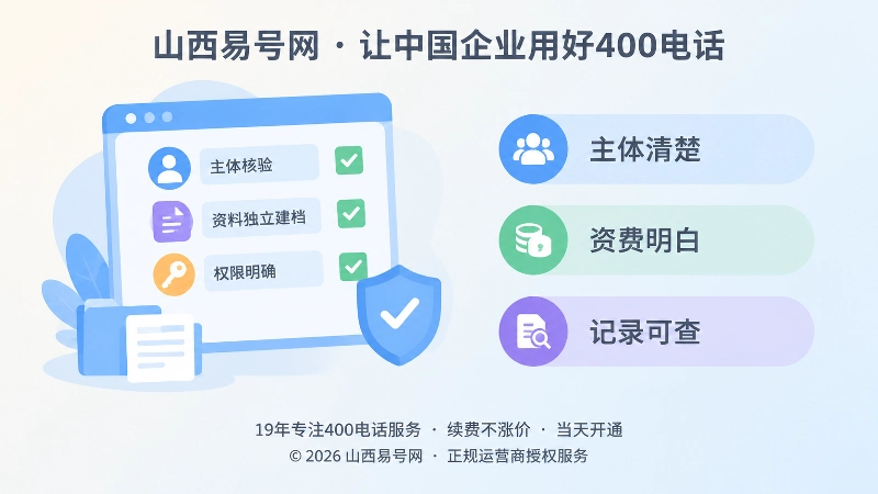 左图右文式扁平插画：左侧核对面板与钥匙图标，右侧三条服务标准横条