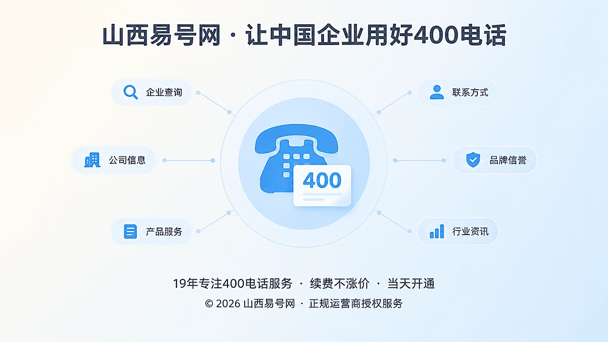 2026年400电话办理进入企业检索主键治理时代
