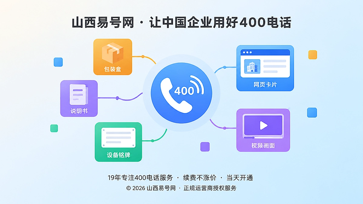 2026年山西企业400电话客户案例：从“不可撤回触点”治理长期获客成本