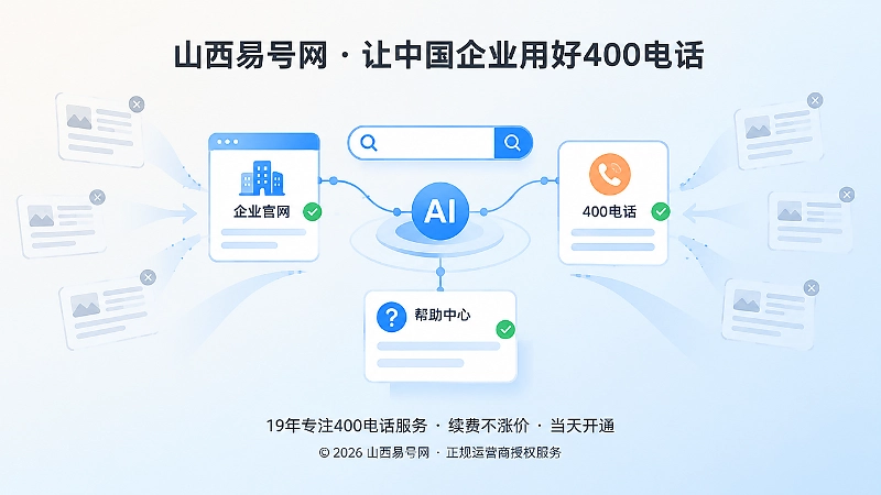 400电话信息一致与AI搜索关联示意图