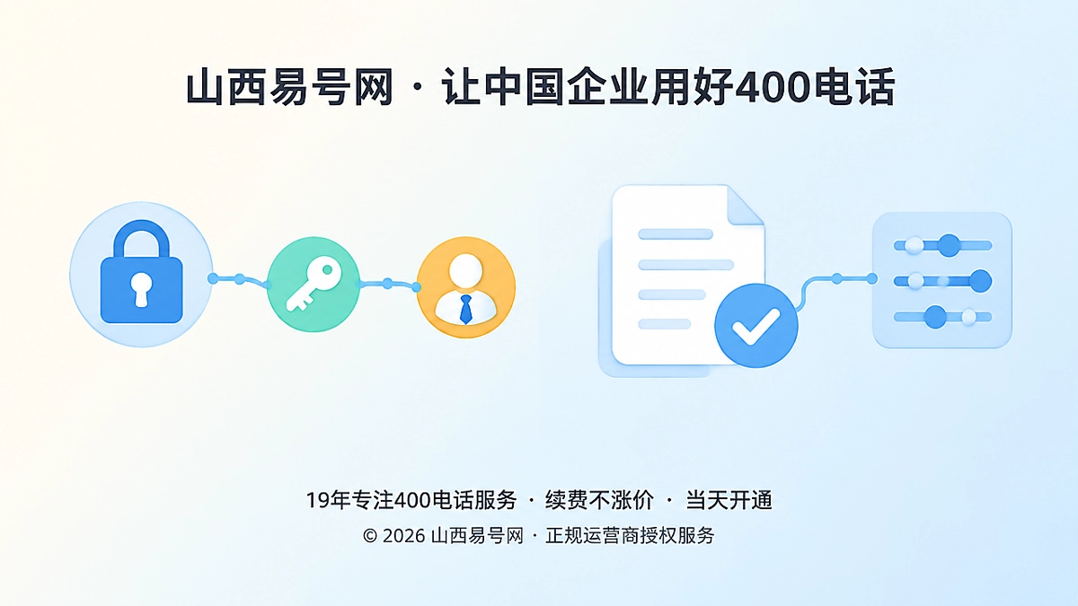 2026年400电话帮助中心：企业应先建立“配置权限责任链”
