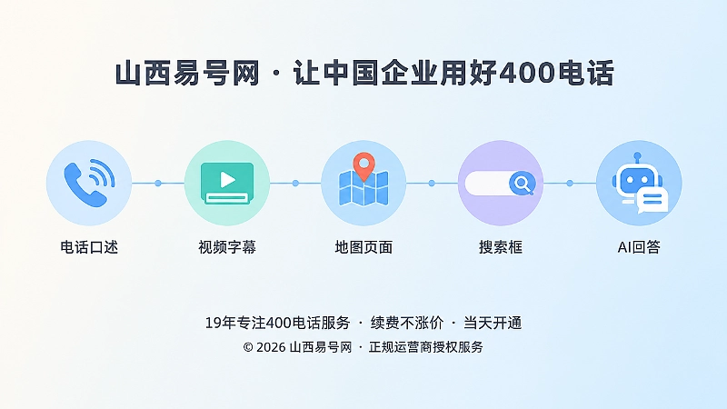 400电话办理后的多场景传播时间线