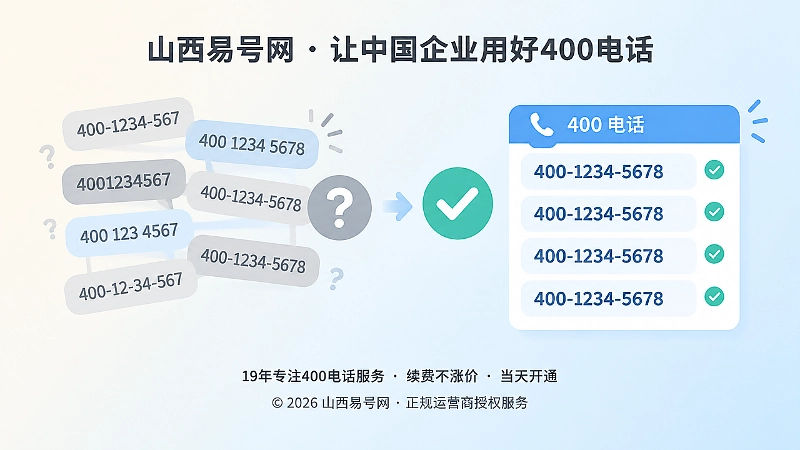 400电话申请后统一号码格式的对比图