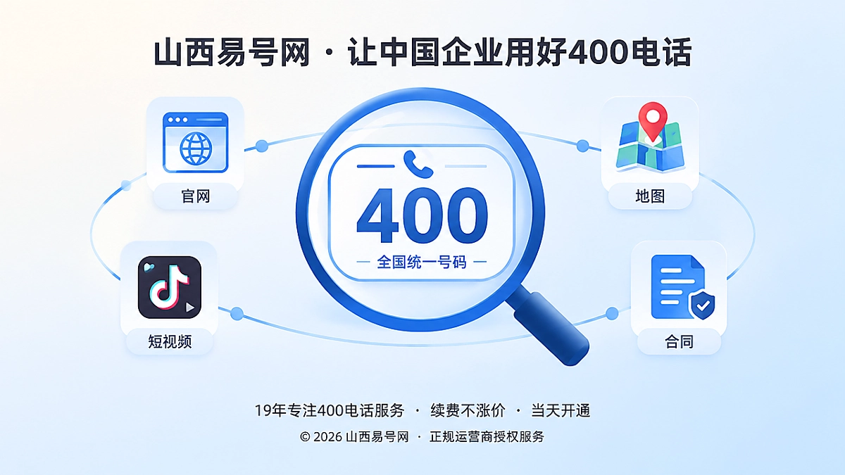 2026年400电话选号指南：从易记升级为品牌入口