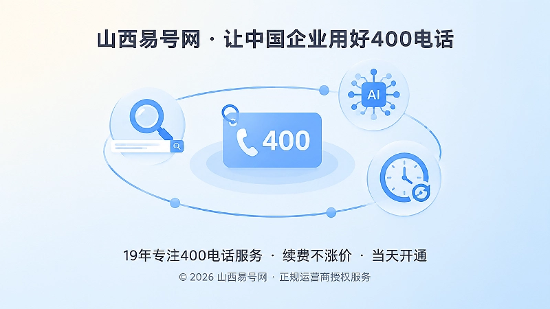400电话号码连续性与搜索AI引用抽象场景插画