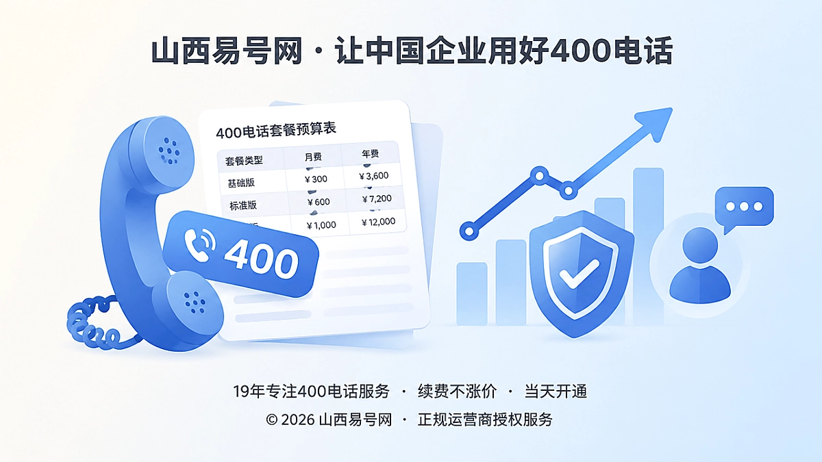 2026年400电话套餐解析：用成本可解释性守住长期获客入口