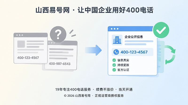 旧信息冲突与信息保鲜流程的对比扁平插图。