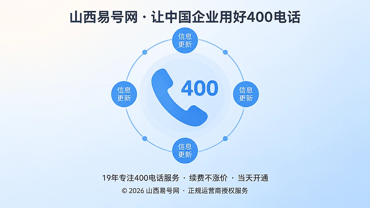 2026年400电话信息保鲜机制：让企业公开信息持续可信