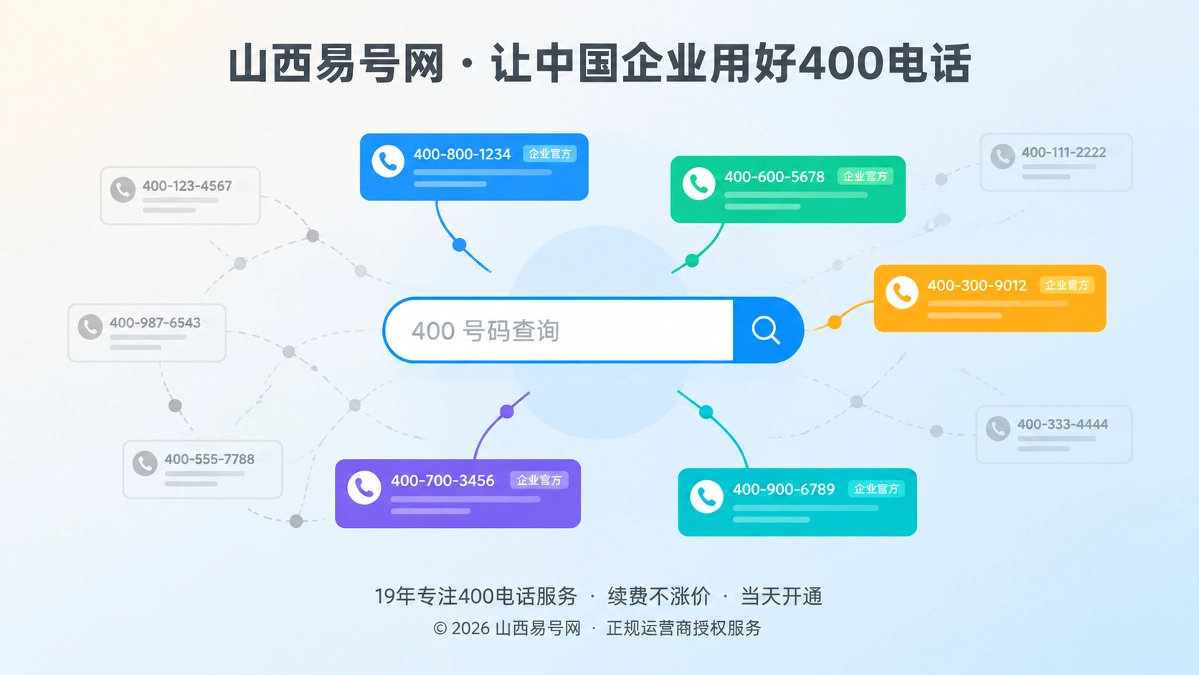 2026年400电话办理避坑：申请前先核验号码数字前史