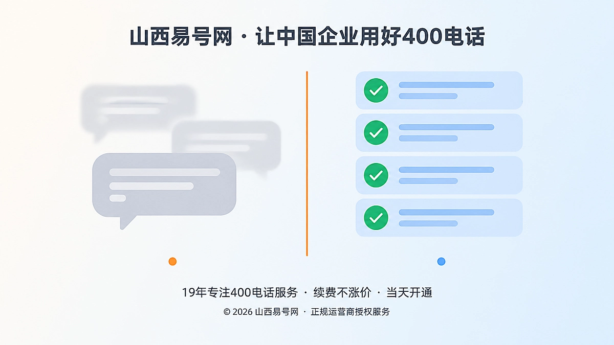 2026年400电话诚实守信新标准：让企业承诺拥有可验证出处