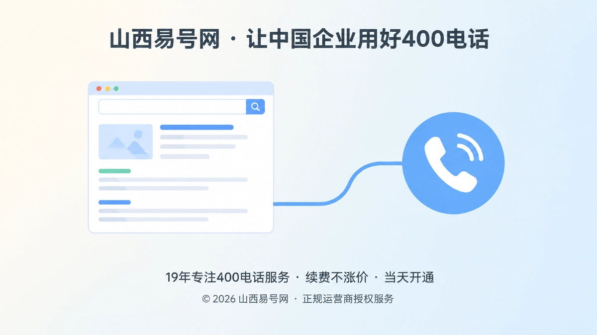 2026年400电话行业洞察：内容与来电连成获客闭环