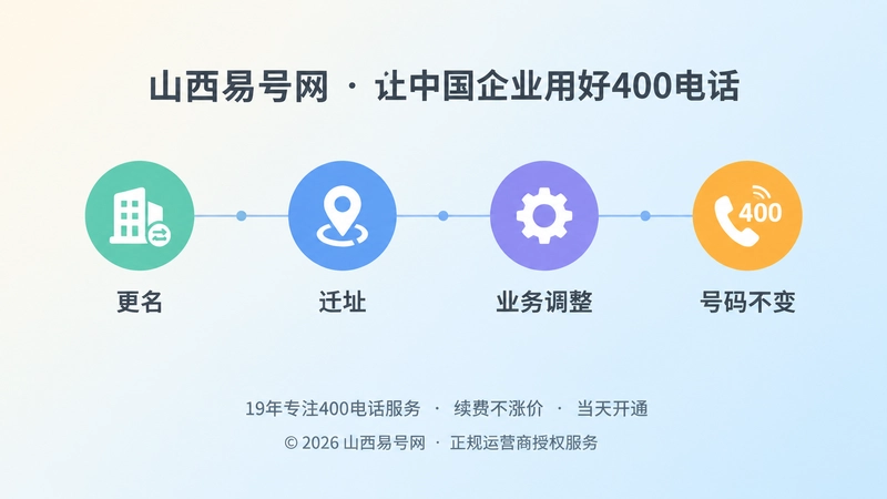企业变化时间线与400电话服务入口