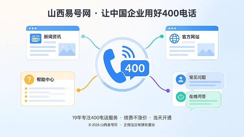 400电话连接新闻官网帮助中心的聚焦插画