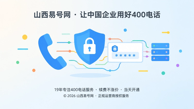 抽象场景式配图：电话听筒、盾牌、带锁的验证码方块与抽象线路，代表账号与配置权限保护