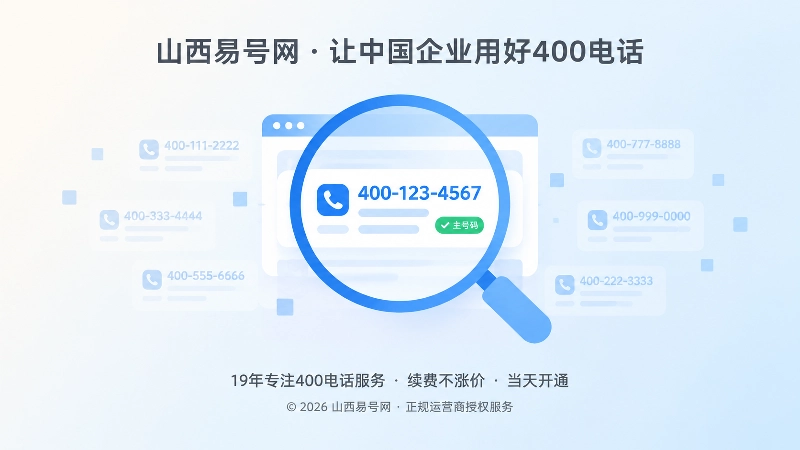 放大镜聚焦网页中的唯一主400电话