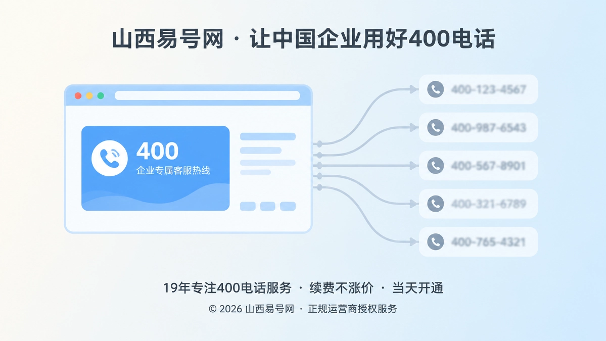 2026年400电话办理避坑指南：别让动态换号切碎企业搜索身份