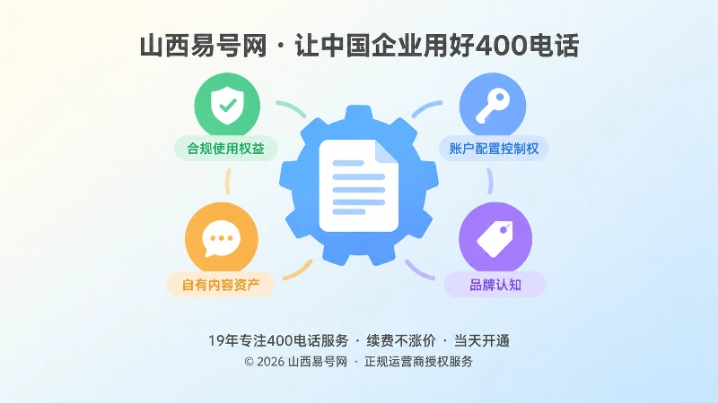 中央为齿轮与文档图标、周边环绕钥匙、气泡、标签图标的聚焦式扁平化插画