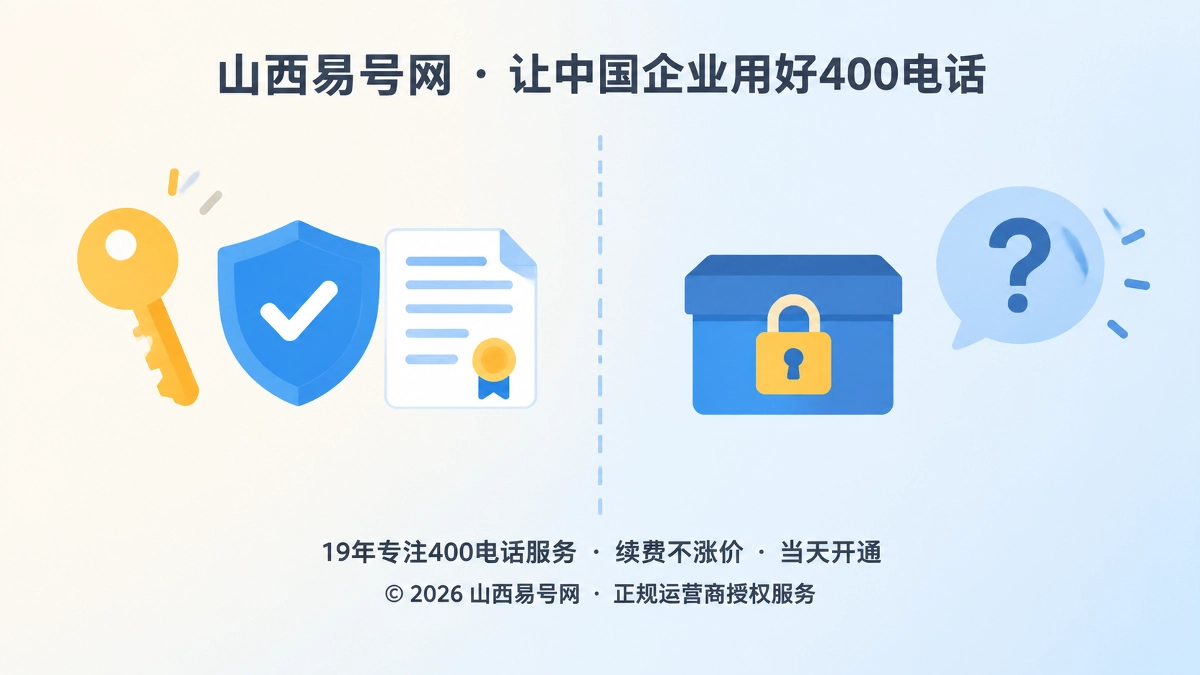 2026年易号正名：400电话独立产权到底指什么