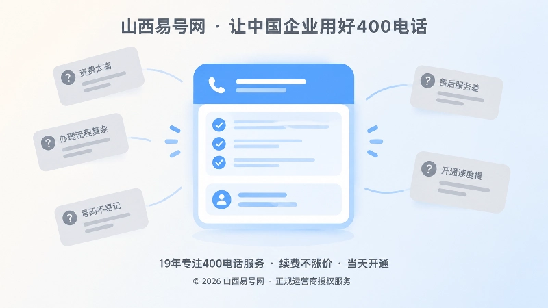 400电话办理问题拆成独立答案单元的结构示意