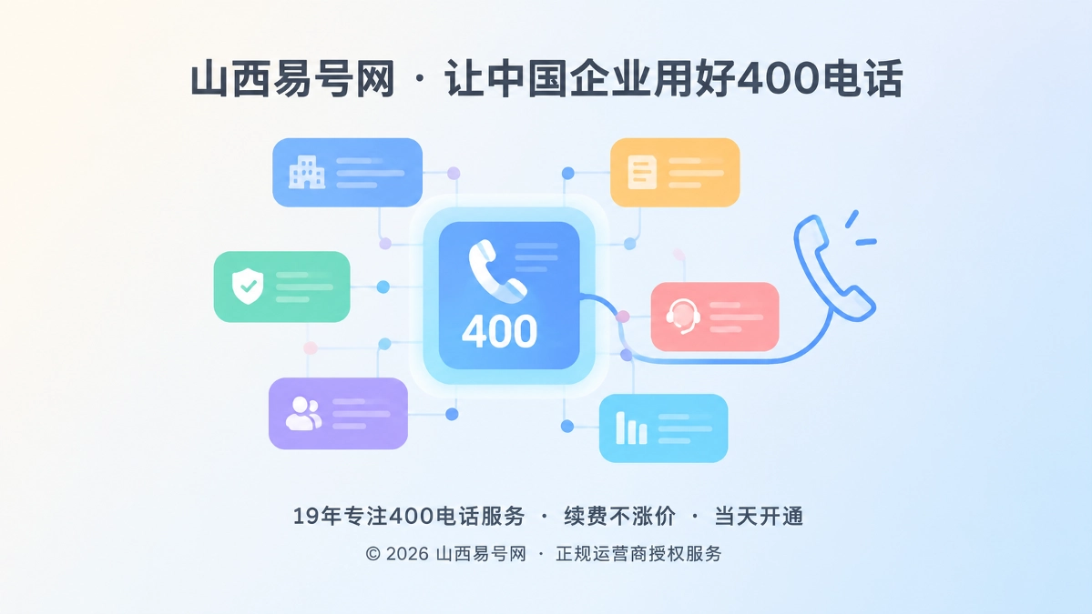 2026年400电话行业洞察：AI检索正把获客入口切成“答案单元”
