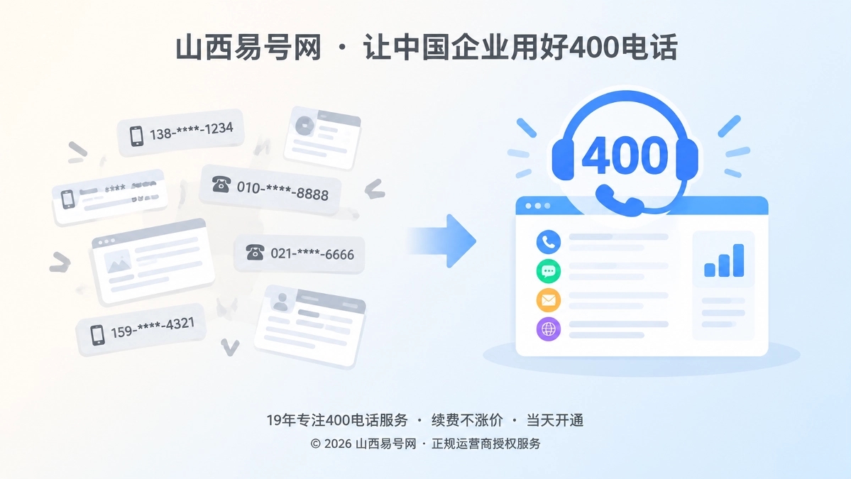 2026年400电话客户案例：清理渠道引用债务建统一联系源