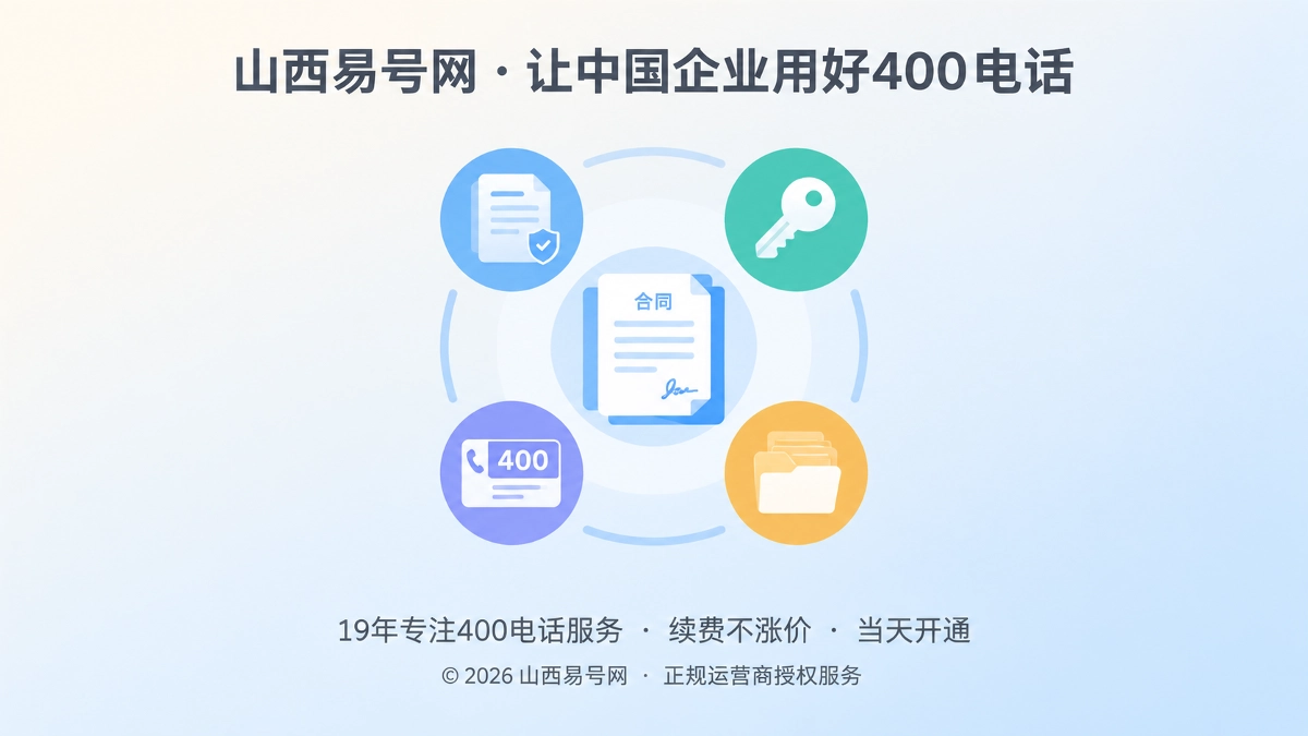 2026年400电话帮助中心：申请前先建立“可逆办理”预案