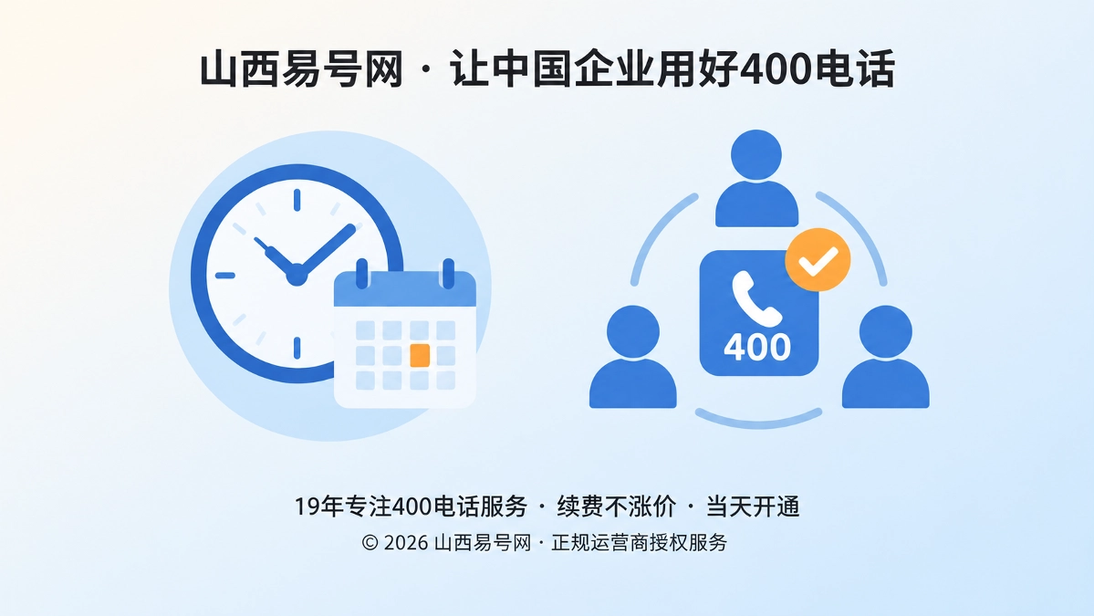 2026年400电话套餐解析：让续费周期跟上企业审批时钟