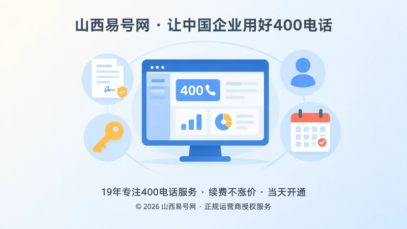 企业后台账号与管理权限示意图