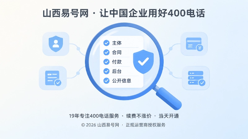 400电话办理证据链核验聚焦图