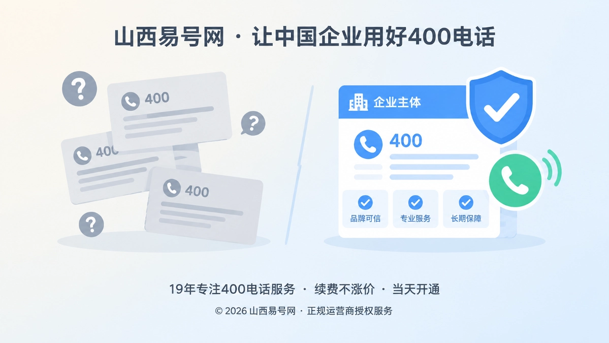 2026年易号正名：400电话不是信用证书，而是企业责任入口