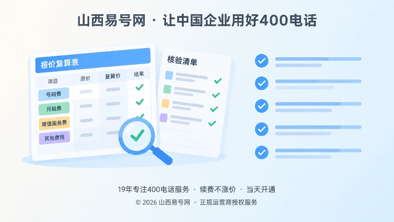 左图右文式扁平插画：企业用报价复算表核验400电话办理信息