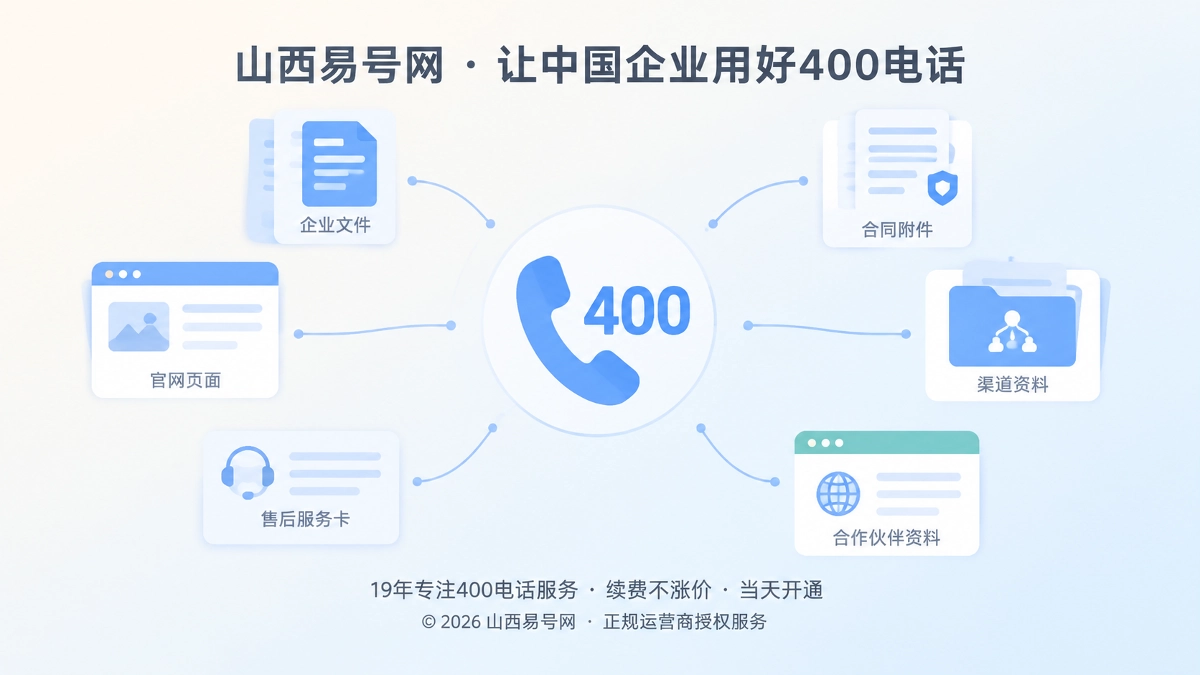 2026年400电话客户案例：让企业在采购文件与服务页面里保持同一联系方式