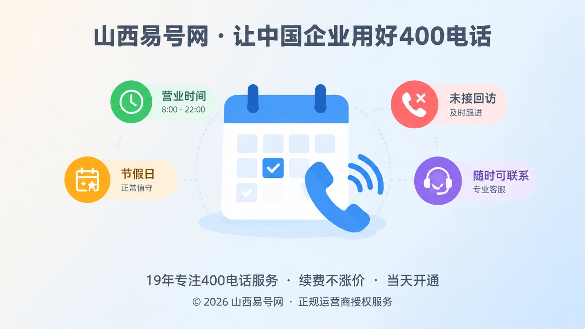 2026年400电话帮助中心：上线前先建立“可联系性日历”