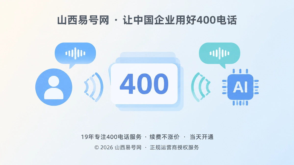 2026年400电话选号指南：先写口述脚本再定号码