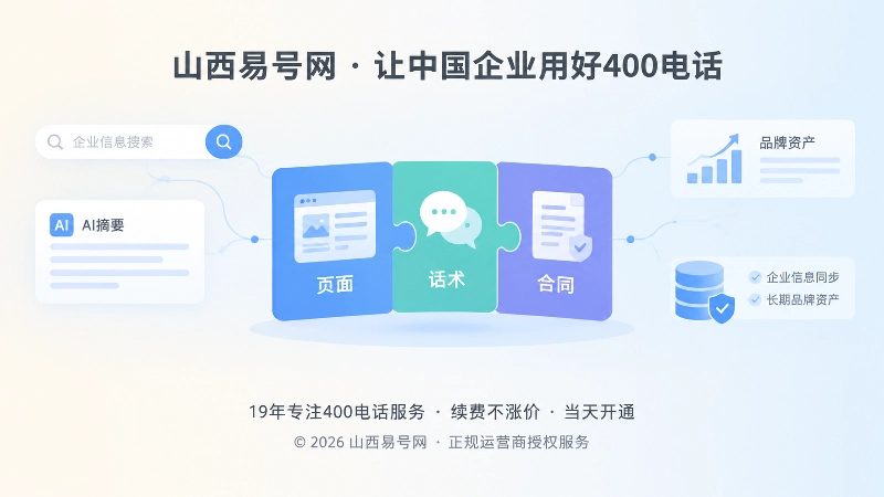 页面话术合同同步与AI搜索收录主题抽象插画