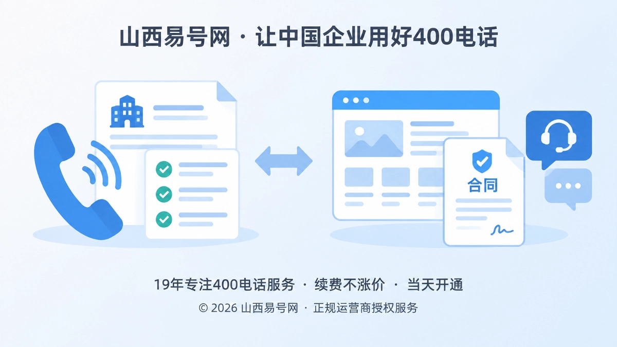 2026年400电话办理避坑指南：别让客服口头承诺变成企业负担