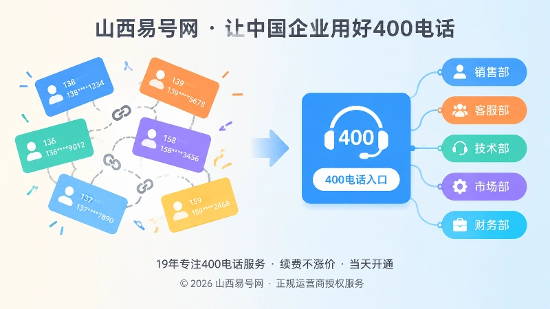 个人号码依赖与组织入口的对比插画