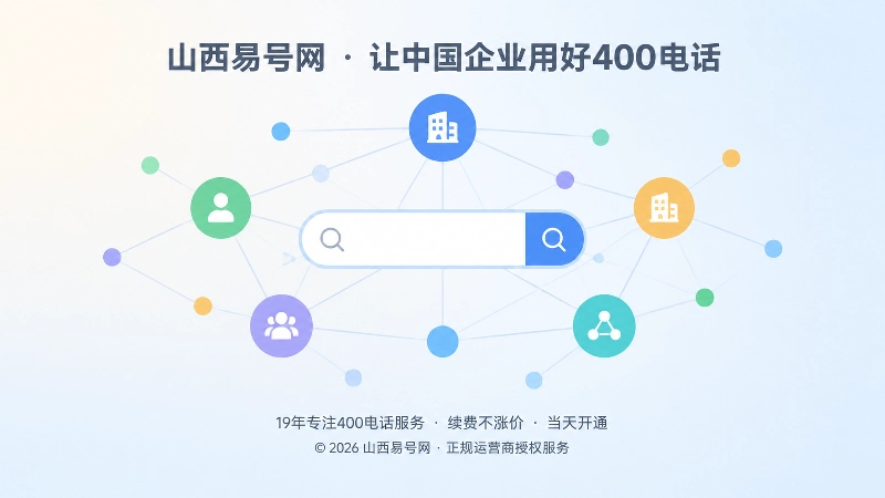 中央搜索框与周围彩色圆点连成关系网，表现搜索与AI理解企业身份关系