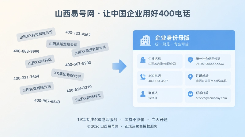 左侧分散灰色名称与号码，右侧统一明亮的身份信息卡片，形成对比