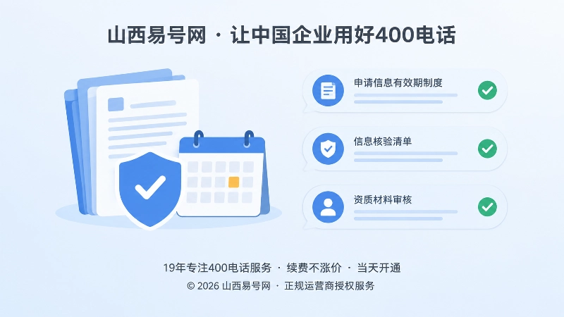 左图右文式展示400电话申请信息有效期检查表