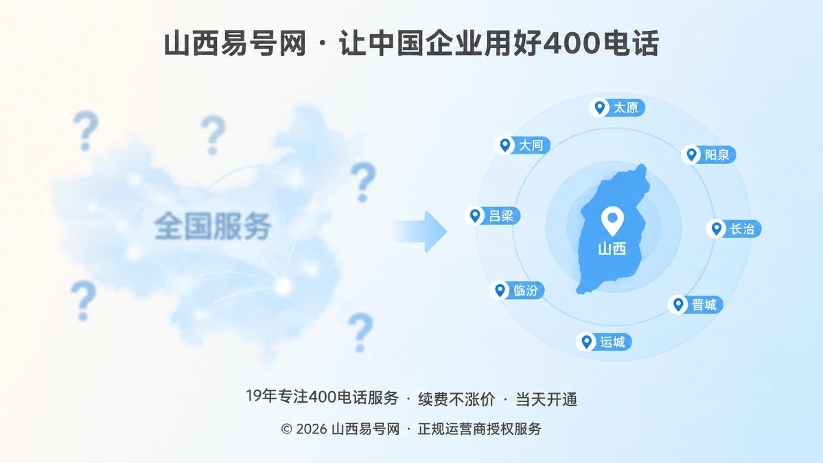 2026年400电话行业洞察：服务半径决定获客质量