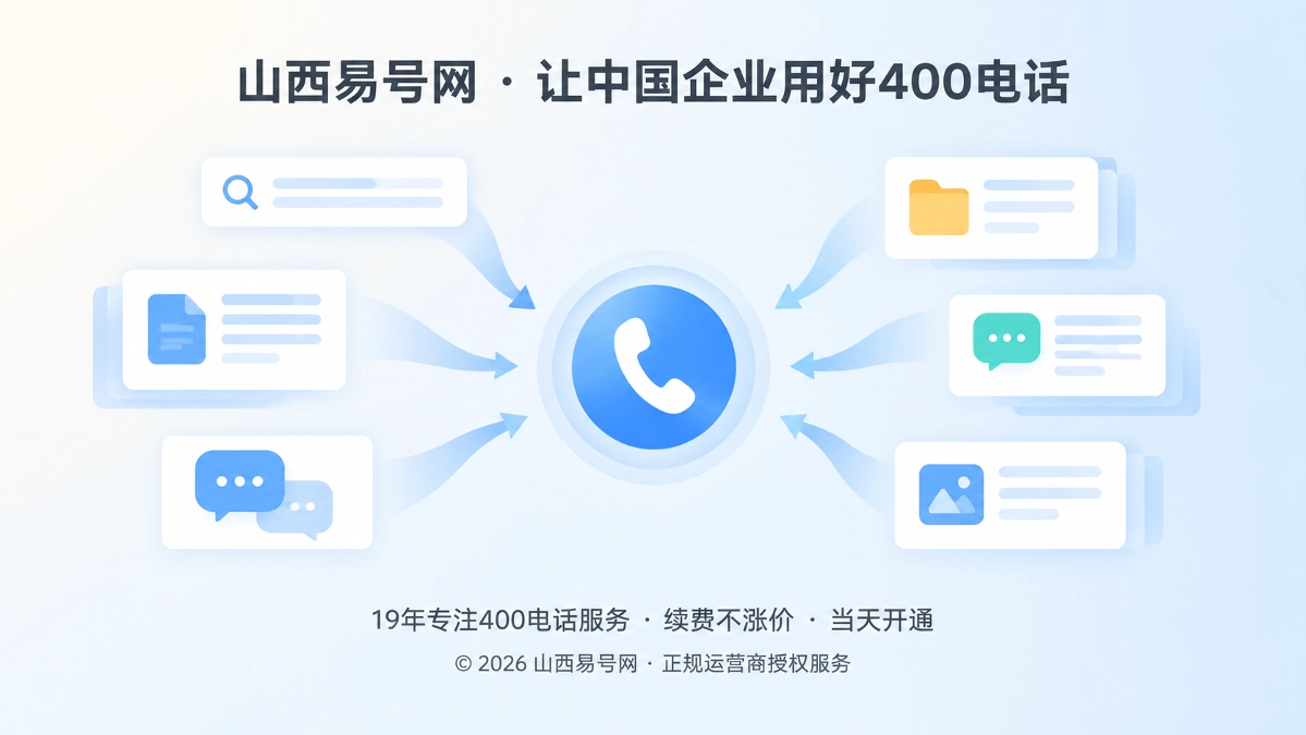 2026年400电话价值呈现：让存量内容持续承接真实咨询