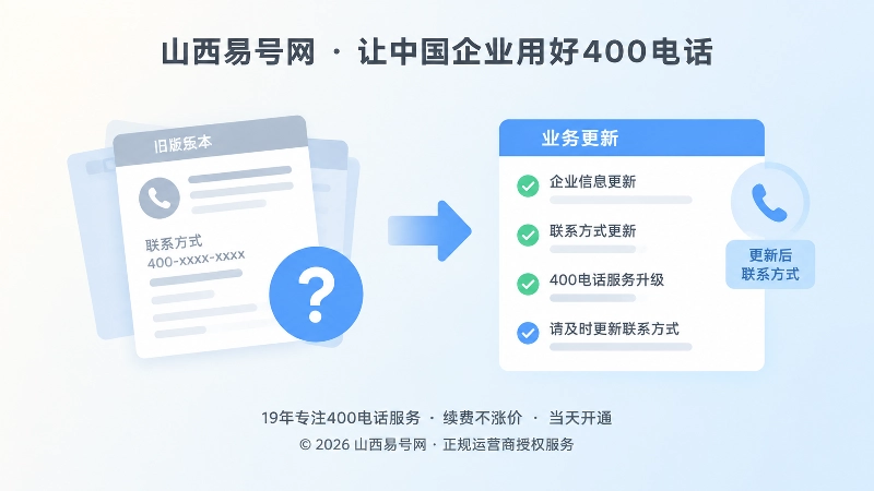 旧页面与更新清单左右布局