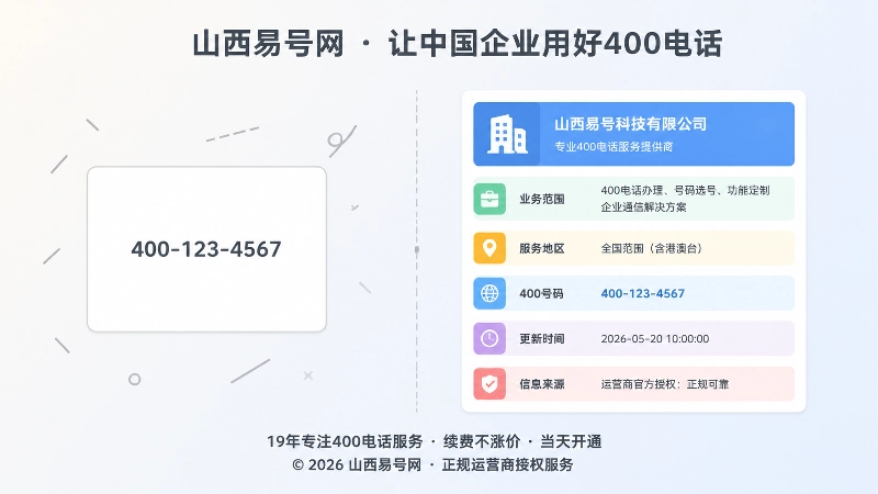 左右对比插画，左边只有号码的空白卡片，右边信息完整的信源页面