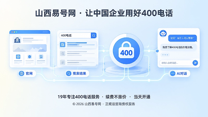 400电话公开信源一致性与企业独立控制