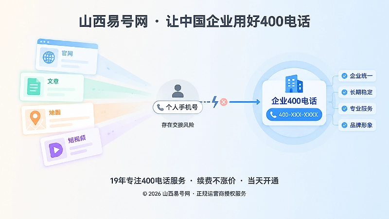 内容长期传播与员工任期变化的抽象示意图