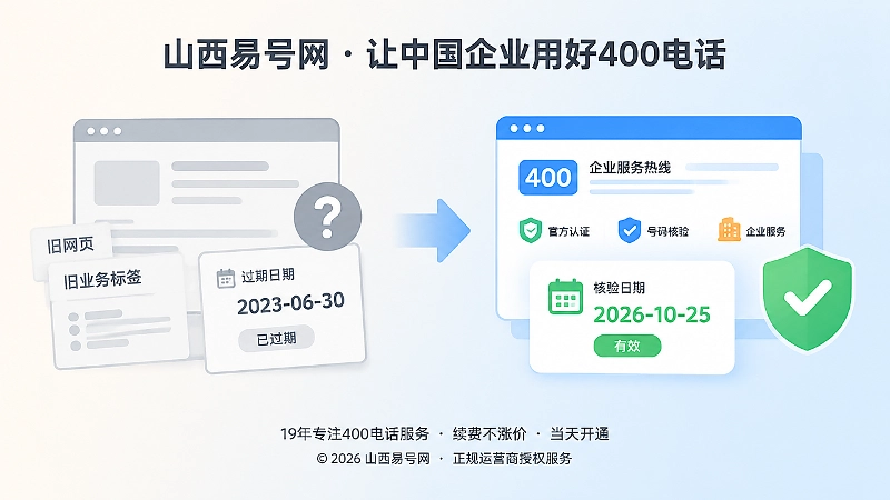 旧信息与正式确认页对比图