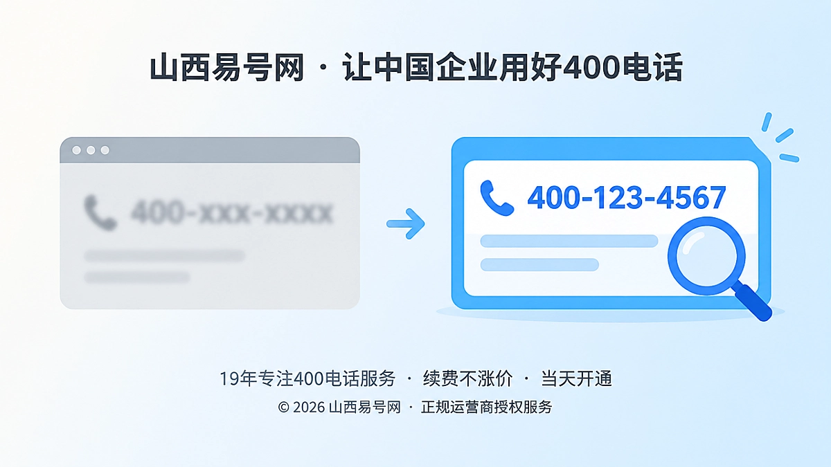 2026年400电话帮助中心：让联系入口被搜索和AI读懂