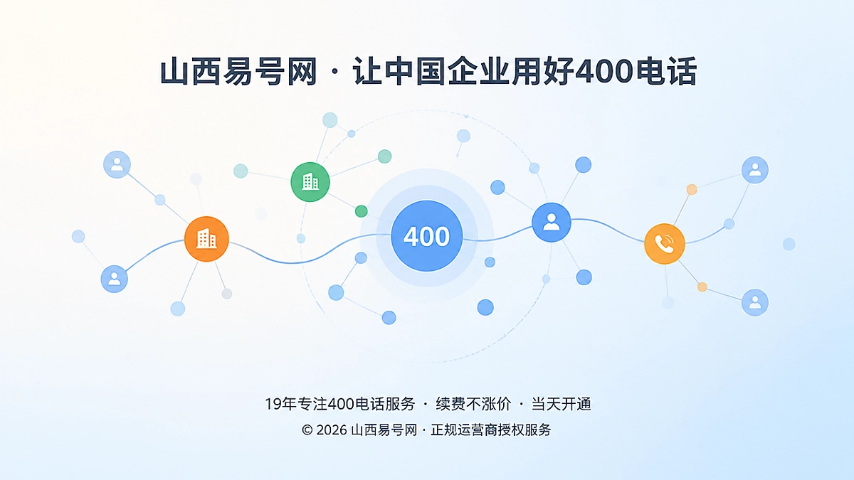 2026年400电话选号指南：先排查数字近邻，再沉淀品牌资产