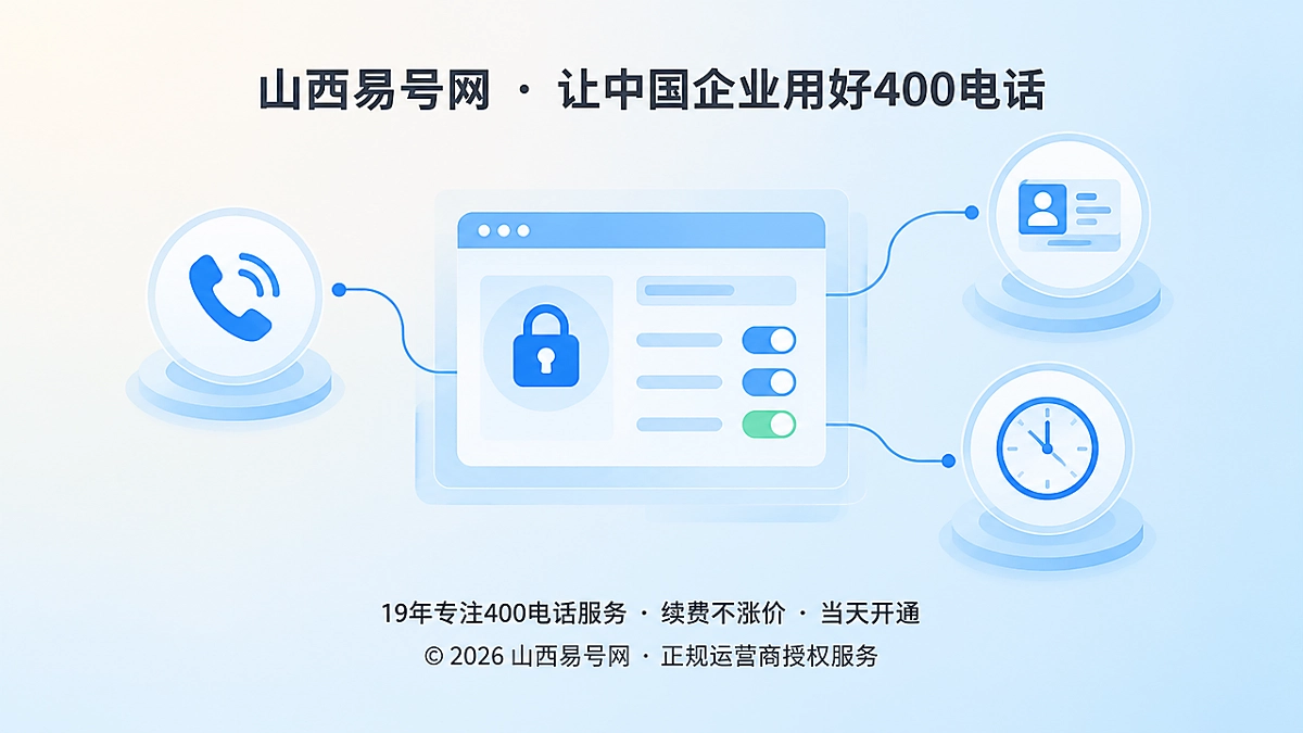 2026年400电话功能详解：用权限审计守住企业号码管理权
